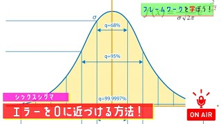 【フレームワークを学ぼう！#18】シックスシグマ【MC:大坪】