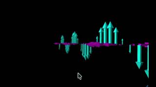 #Electromagnetic plane wave in #vpython