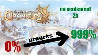 comment bien Re/Commencer Summoners War Chronicles en 2024