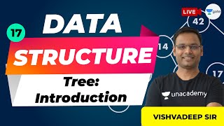 Tree: Introduction | Data Structures | Lec 17 | GATE CSE/IT 2021 Exam