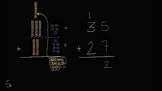 重组加法 | 100以内的加减法|早期数学|可汗学院