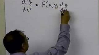 Chapter 08.06: Lesson: Shooting Method: Example: Part 1 of 4