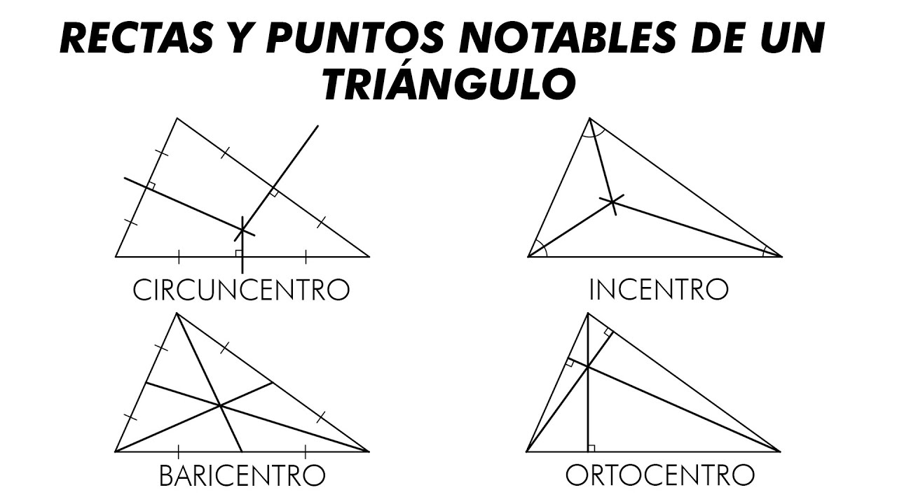 Rectas Notables De Un Triangulo Youtube - NBKomputer