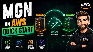 AWS Server Migration – MGN Quick Start