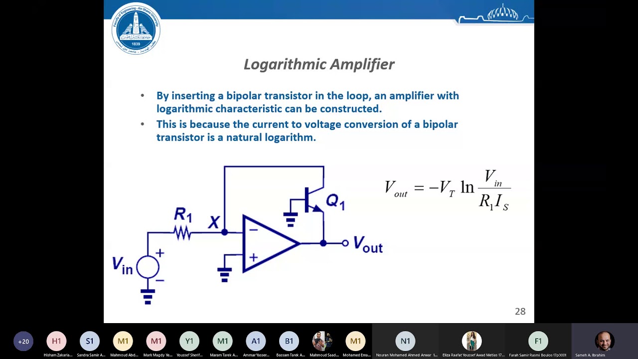 Lecture 1 Part 2 - YouTube