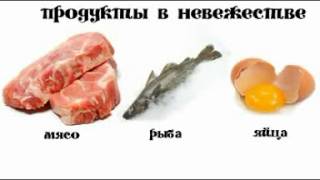 Серебряков С В Ведическое питание 5 Пища в невежестве