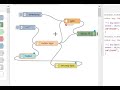 Node-Red Toggle Button (Start-Stop)
