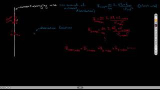 Finding the magnetic field from current distributions: big picture of theory