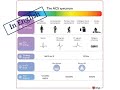 1. Diagnosis & Triage of ACS (English Version)