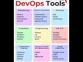 DevOps Tools
