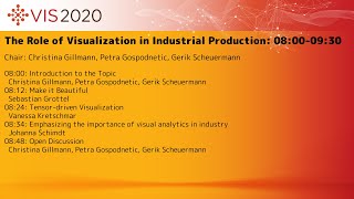 VIS 2020: The Role of Visualization in Industrial Production