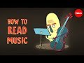 How to read music - Tim Hansen