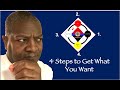 4 Steps to Get What You Want