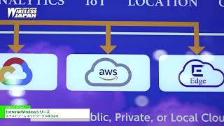 [Wireless Japan 2021] ExtremeWireless Series - Extreme Networks, Inc.