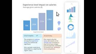 Drowning in data, but starved for insights?