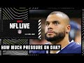 The pressure is on Dak Prescott because he's EXPECTED to win - Swagu | NFL Live