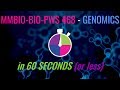 MMBIO 468 in 60 Seconds