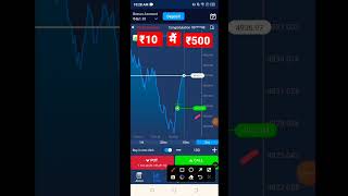 Best trading app ₹10 me ₹500 win Live