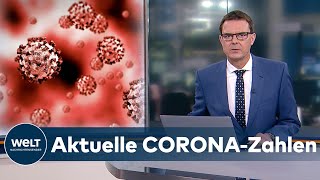 AKTUELLE CORONA-ZAHLEN: Höchstwert mit 590 Corona-Todesfälle und 20 815 neue Infektionen