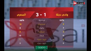 ملخص مباراة وادي دجلة والمصري 1-3 الدور الأول  الدوري المصري الممتاز موسم 2020–21