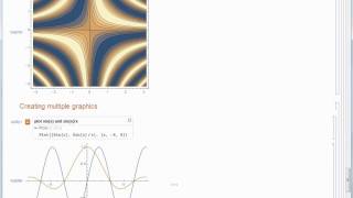 Hands-on Start to Mathematica 10: Basic Graphics