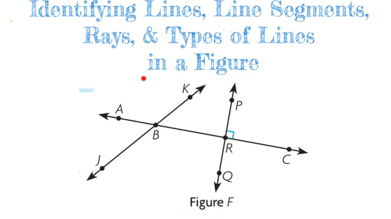 Ray Line Segment Line And Angle Examples Ray Line Segment Line And Angle Examples