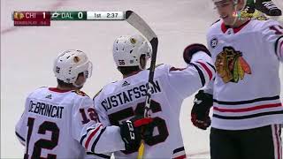 Erik Gustafsson #56 ALL Goals 2018/19 NHL Season