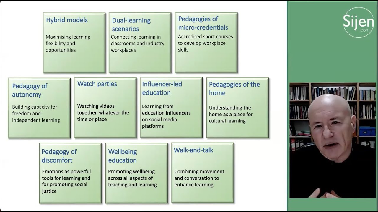 Innovative Pedagogies: Workshop Reviewing The Open University 2022 ...