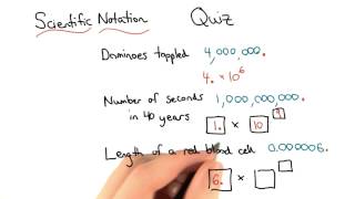 Writing Scientific Notation - Visualizing Algebra