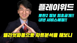 [플레이위드]로한2 정보 최초공개!! 내년 서비스예정!! 엘리엇파동에 의한 차트분석을 해보니...#주식#코스닥#플레이위드