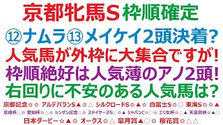 京都牝馬ステークス2024枠順確定　⑫ナムラクレア⑬メイケイエール 2頭決着になるのか？ 人気馬が外枠に大集合ですが。枠順絶好は人気薄のアノ2頭！ 右回りに不安のある人気馬は？