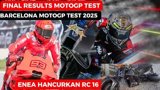 Hasil Akhir Tes MotoGP Barcelona - Live Test MotoGP 2025  Warna Baru Marc Marquez 🔥