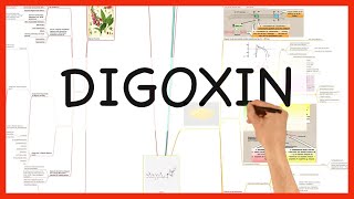 DIGOXIN -PHARMACOLOGY SERIES