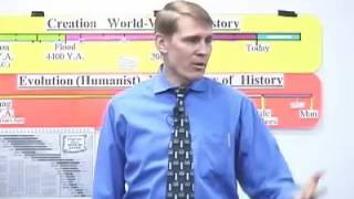 Time, space and matter - Kent Hovind