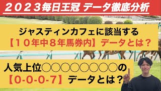 【2023毎日王冠データ分析】ソングラインの始動戦。穴妙味は【2-3-0-1】条件合致の想定10人気以下