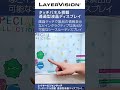 layervision touch（タッチパネル搭載バージョン）