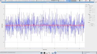 Gnu Radio tutorial signal processing block in python including GRC block
