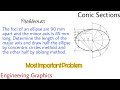 25. Construction of an Ellipse Half by Concentric Circles and Half by Oblong Method | Problem#5