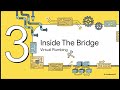 Docker Container Networking Explained | Bridge Network Model for Beginners