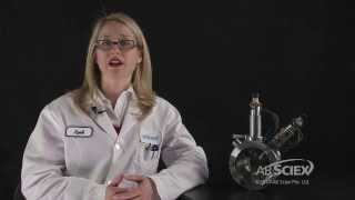 Overcoming matrix effects in routine food testing