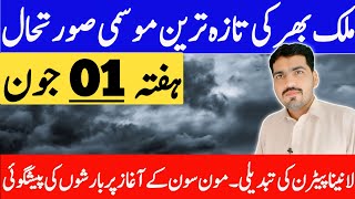 today weather pakistan | weather update today pakistan | mosam ka hal | weather forecast pakistan