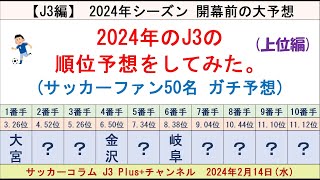 【2024年：J3の順位予想をしてみた。】1回目は上位編。大本命は大宮、対抗が富山。松本山雅や金沢なども高評価。 (サッカーファン50名のガチ予想)