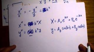 Griffiths Electrodynamics Problem 3.15: Potential Inside Rectangular Pipe, Three Sides Grounded