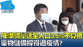 陳時中:準備量達全人口3.5%不算低 藥物儲備撐得過疫情? 少康戰情室 20220518