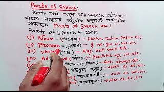 Parts of speech ইংরেজী গ্রামার একদম প্রথম ক্লাস ।#Shohagcreation2024