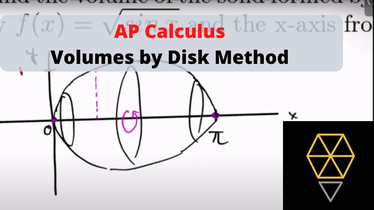 Calculus - Volumes By Disk Method (Solids Of Revolution) - YouTube