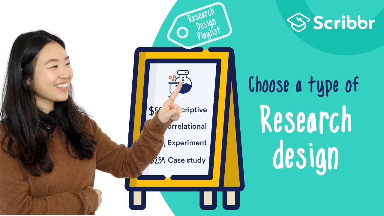 Research Design: Choosing A Type Of Research Design | Scribbr 🎓 - YouTube