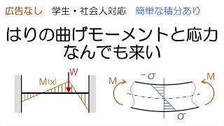 技術士が教える　はりの曲げモーメントと応力　なんでも来い　【後半どんでん返しあり】