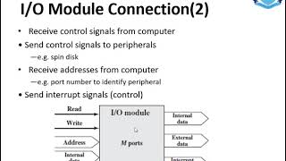 week 4 lecture 7 Interconnection Structure