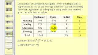 Apportionment: Webster's Method